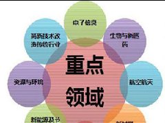 苏州公司注册指的企业所得税是什么？